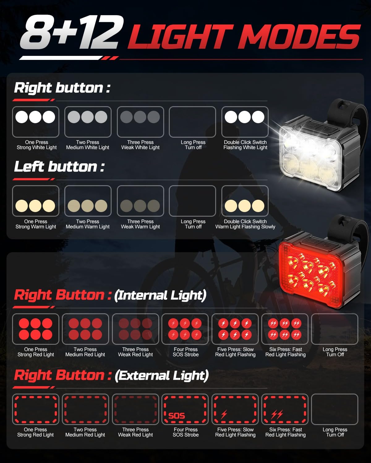 Victoper Luci Bici Luci Bicicletta 6 LED Anteriori e Posteriori,Luce Bici 1000 Lumens 8+12 modalità IPX4 Impermeabile,Luci per Bicicletta,Luci Bicicletta LED Ricaricabili