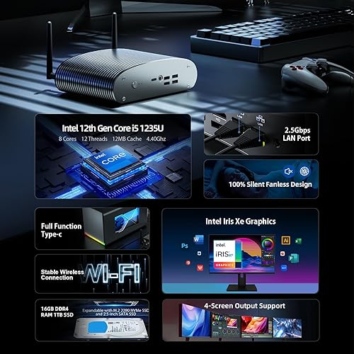 Miniatura 2 de Mini PC industrial sin ventilador i5 1235U (10C12T, 4.4GHz Max) 16GB DDR4 RAM 1TB NVME SSD, 100% silencioso tipo c mini computadoras con Win 11