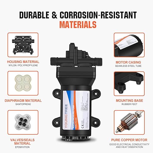 Miniatura 17 de YOUNGTREE Bomba de presión de agua dulce RV 12 V 5.5 GPM 70 PSI, bomba de agua autocebante bajo demanda de 12 voltios incluye adaptadores