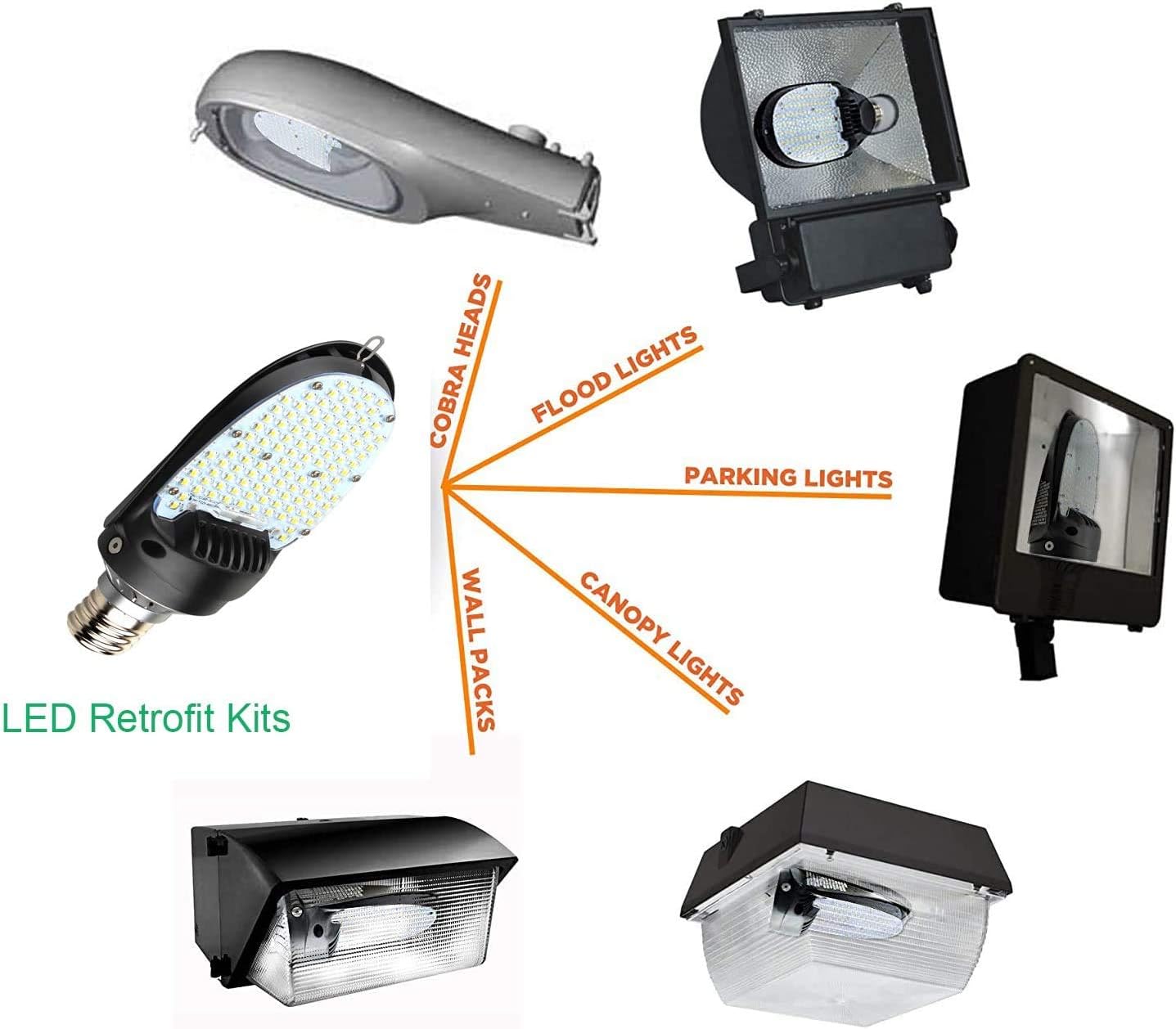 Uр Tо 60% оƒƒ LED Shoebox Retrofit Kits 115W LED Shoebox Light Bulb Rotatable Outdoor Street Lighting 5000K E39 Mogul Security Lights Parking Light LED Paddle Bulb, UL, DLC (115)