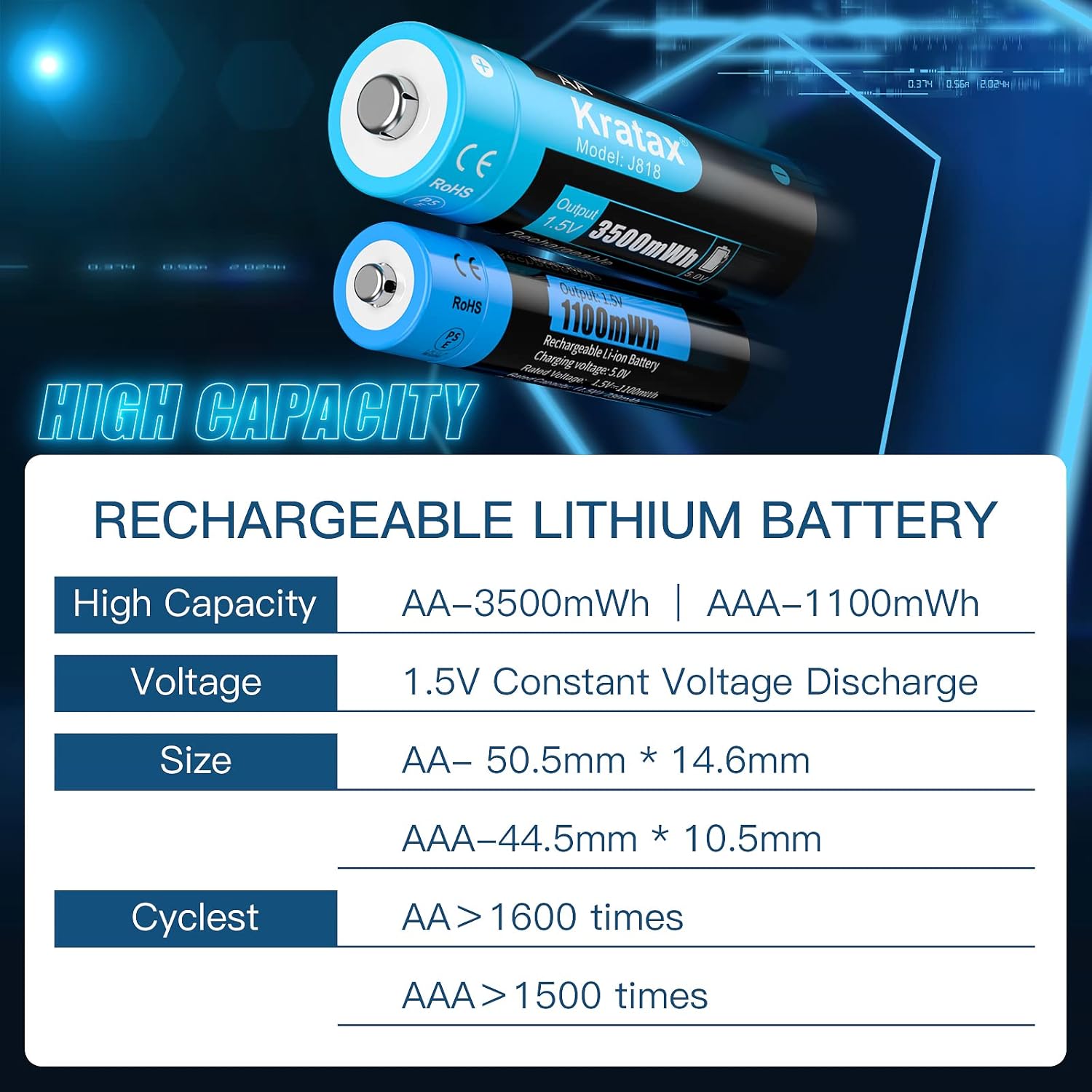 Kratax Rechargeable Lithium Battery Specifications