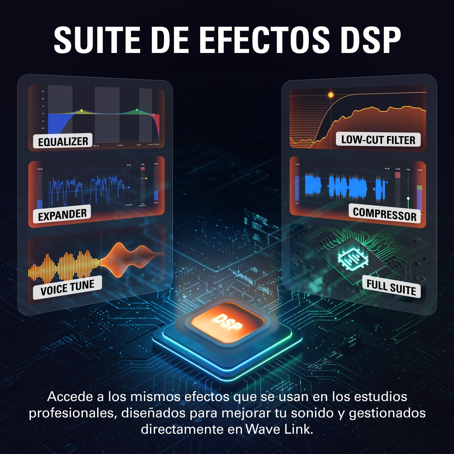 Elgato Wave XLR MK.2, interfaz de audio USB