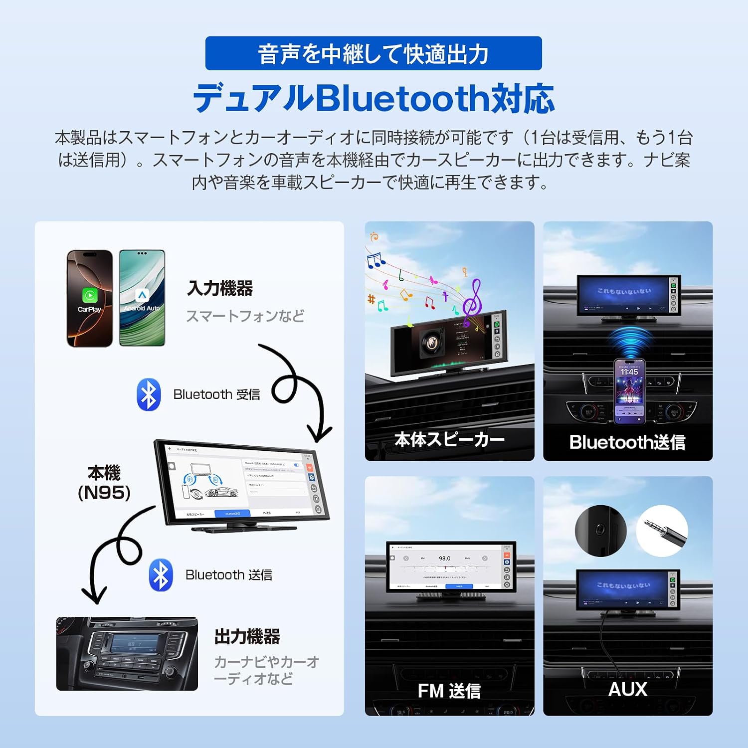 公式】オットキャスト OttoScreen Droid Pro ディスプレイオーディオ