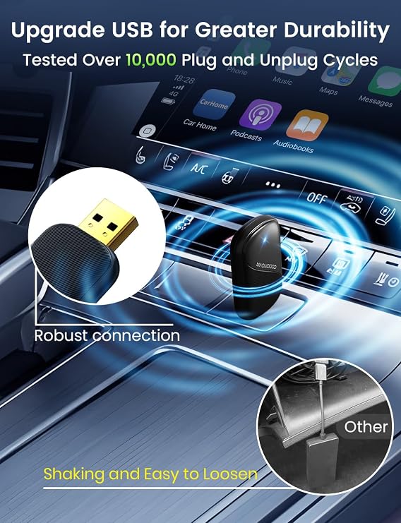 Mini Wireless CarPlay Adapter for iPhone & Android Auto Wireless car Play