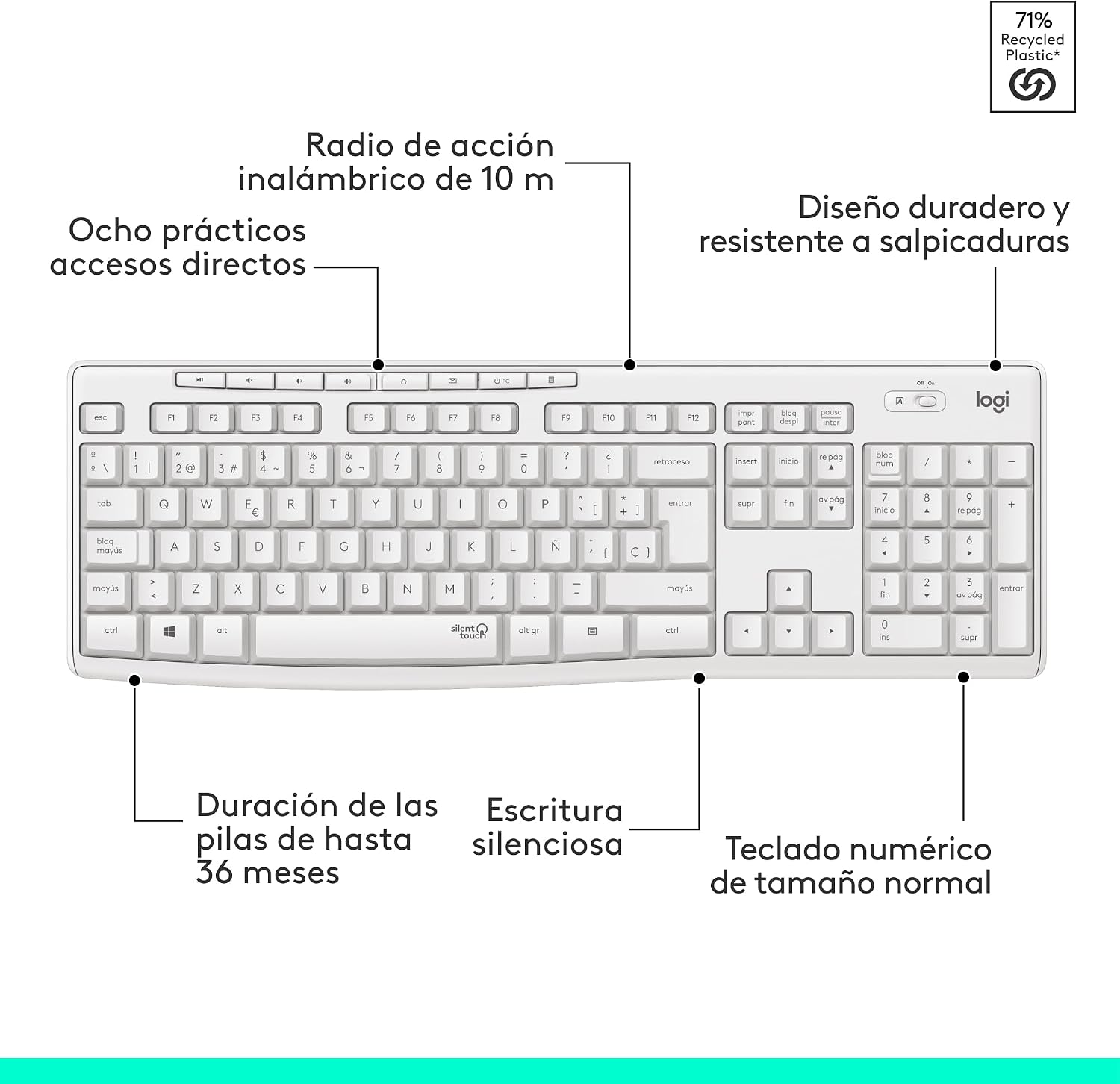 Logitech MK295 Silent Combinación de Teclado y Ratón Inalámbricos con SilentTouch, Seguimiento Óptico, Tecnología Inalámbrica sin Demoras, 90% Menos de Ruido, QWERTY Español, Blanco 8