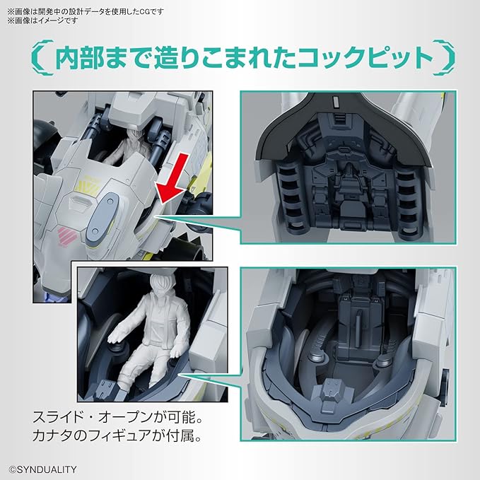Kit de Modelo Bandai Hobby Synduality Daisyogre HG 1/144 miniatura 3