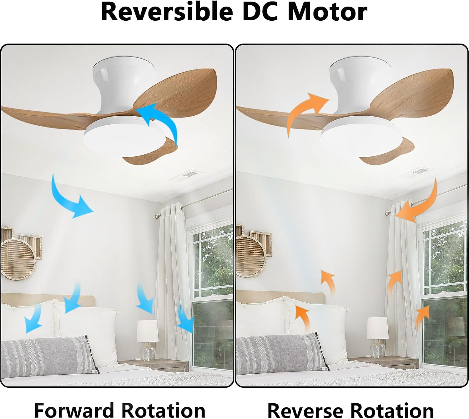 Modern 25inch Ceiling Fans with Lights Indoor Remote Ceiling Fans with 30W LED Light 6 Speeds Quiet Ceiling Fans with DC Motor, ABS Blades for Bedroom Dining Room Hotel