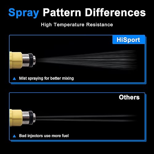 Miniatura 86 de HiSport Inyector de combustible 3 PCS 5WY2404A compatible con John Deere 825i Gator 3 cilindro motor MIA11720