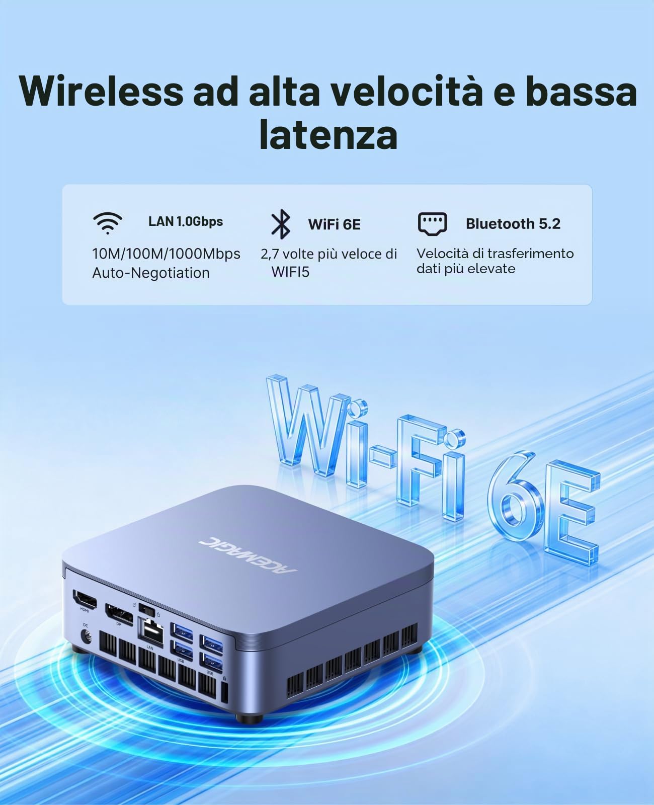 ACEMAGIC M5 Mini PC, Intel Core i7-14650HX (fino a 5.2GHz)，32GB RAM 1TB SSD | Triplo Display 4K/WiFi 6/Win11 Pro per Giochi Mini Computer Desktop, Creazione di Contenuti e ufficio