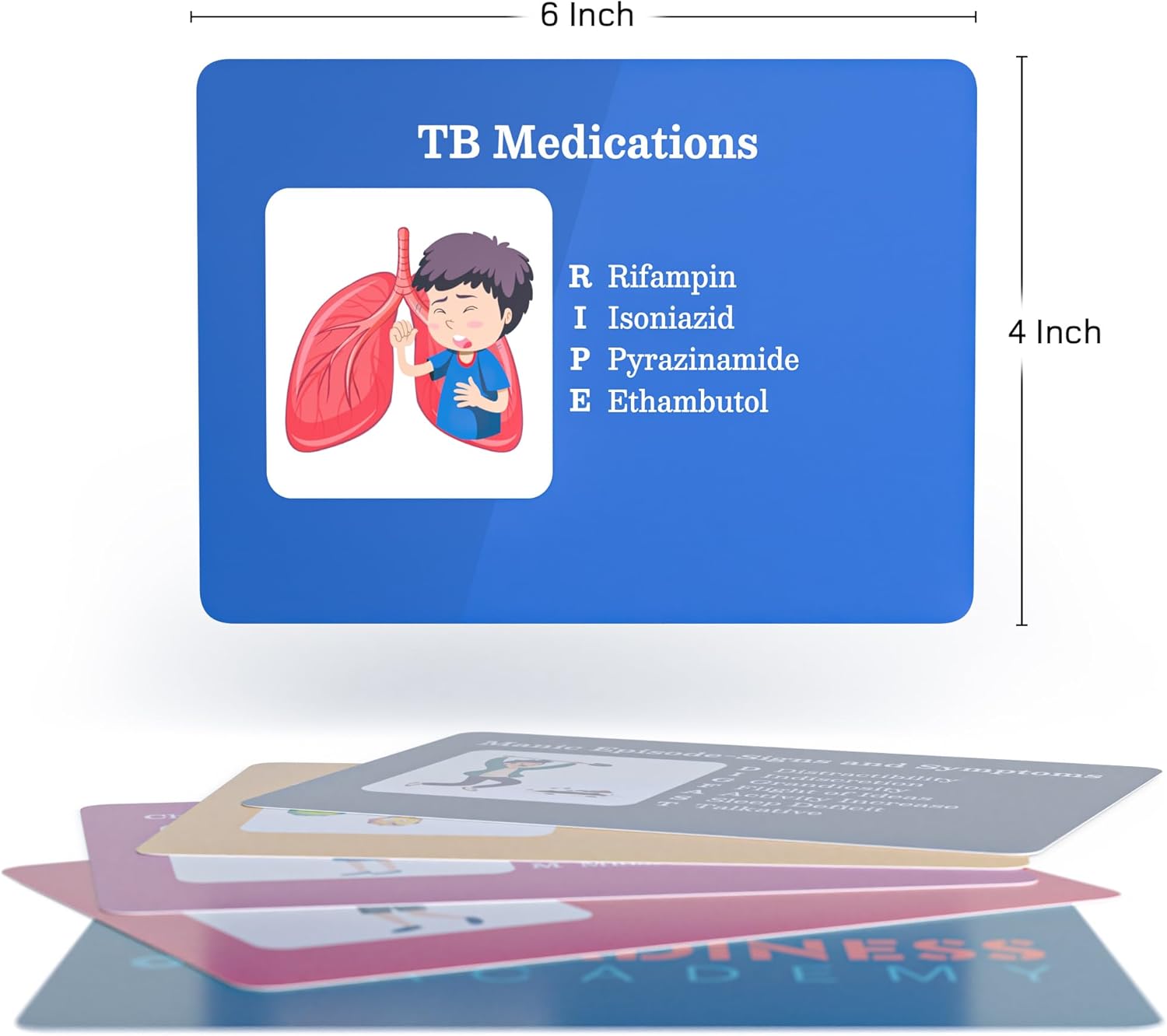 Nursing Mnemonics Flashcards: 101+ Illustrated Flashcards for Nursing Students with Proven Memory Devices to Crush Nursing School and Ace The Next Gen NCLEX