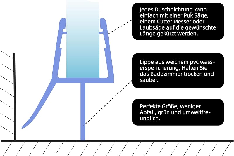 DOPPOSO Ívelt Zuhanykabin Tömítés 2x100cm 4-6mm Üveghez Gumitömítés