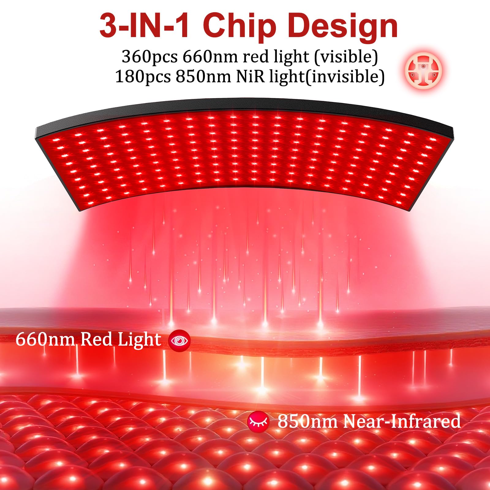 Red Light Therapy for Body Face, Infrared Light Therapy Lamp with Adjustable Stand, 660nm and 850nm Near Infrared LED Lights Panel, Red Infrared Lamp for Full Body Wellness Relaxation Gift