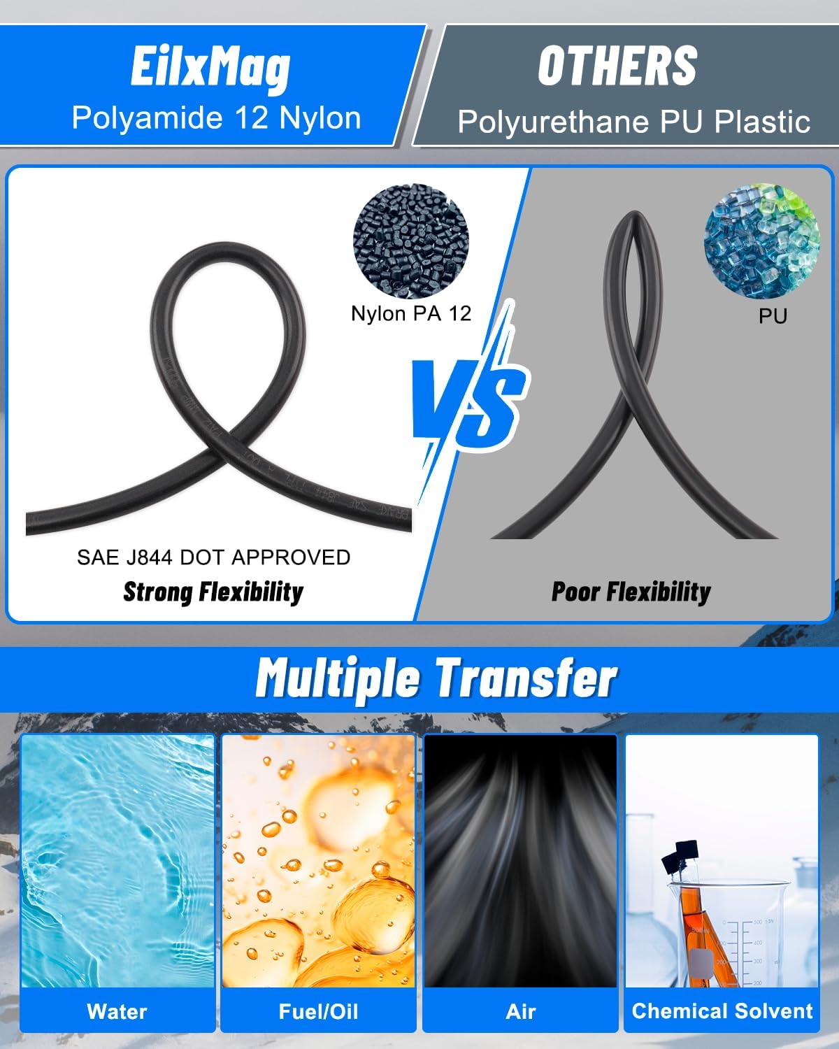 3/8" Air Line Tubing Kit, 100FT(30M) SAE J844 PA Nylon Air Hose Tubing with Cutter and Teflon Tape, 3/8" Air Hose with Push to Connect Fittings for Air Brake System Or Fluid Transfer(55PCS)