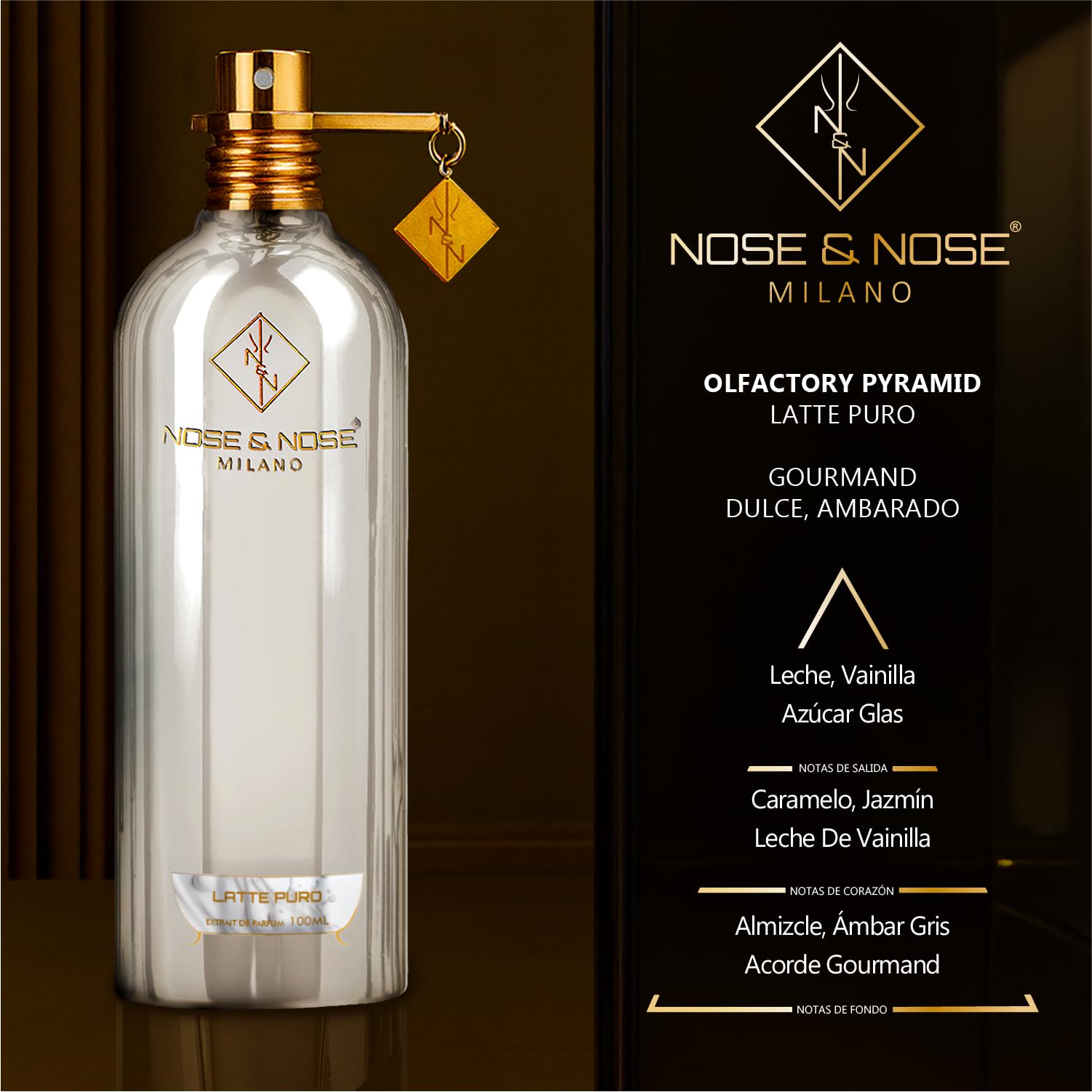 NOSE & NOSE MILANO Perfume Unisex Extrait de Parfum Equivalente e Inspirado Bianco Latte - Perfume de Larga Duración y Persistente, Fragancia Intensa con 30% de Esencia Pura Similar al Original 100 ml