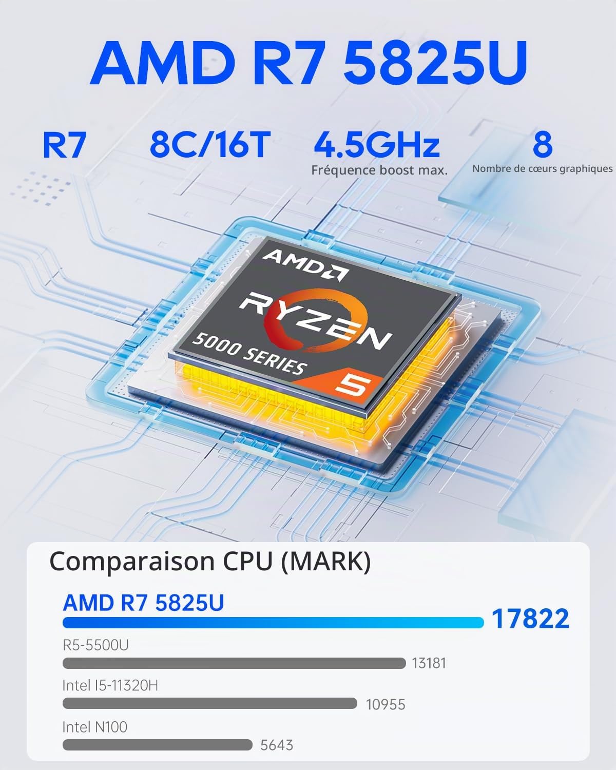 AOOSTAR R7 Mini PC de bureau NAS à 2 baies, serveur NAS Ryzen 7 5825U, sans RAM, sans SSD, 2 mémoire SATA de 3,5" (jusqu'à 2 x 22 To), 2 emplacements M.2 NVMe, 4K HDMI, 2 x 2,5 G, WiFi6, stockage