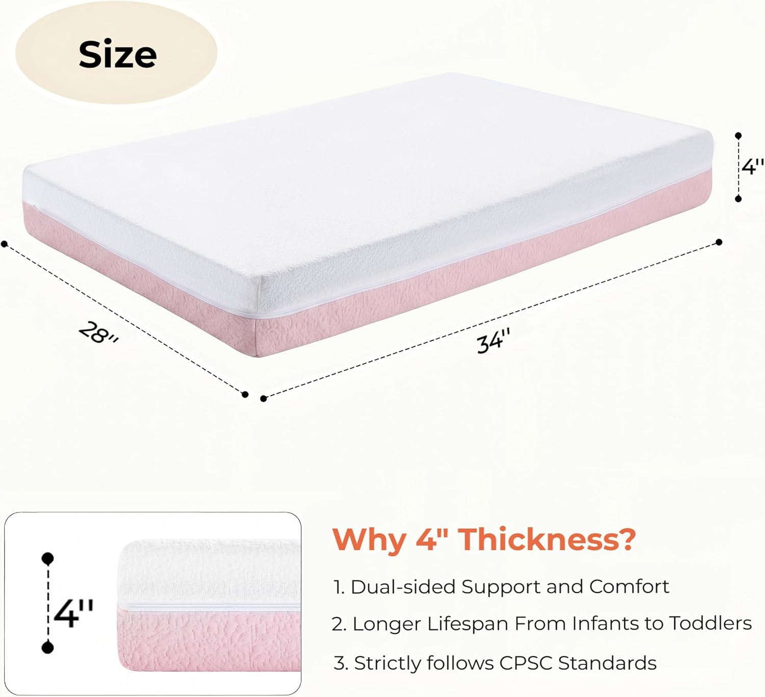Dual-Sided Mini Crib Mattress 38x24x4 Inch – CertiPUR-US Non-Toxic Foam, Extra-Firm Support for Newborn Safety, Soft Gel Memory Foam for Growing Toddler, Lightweight Portable with Washable Cover