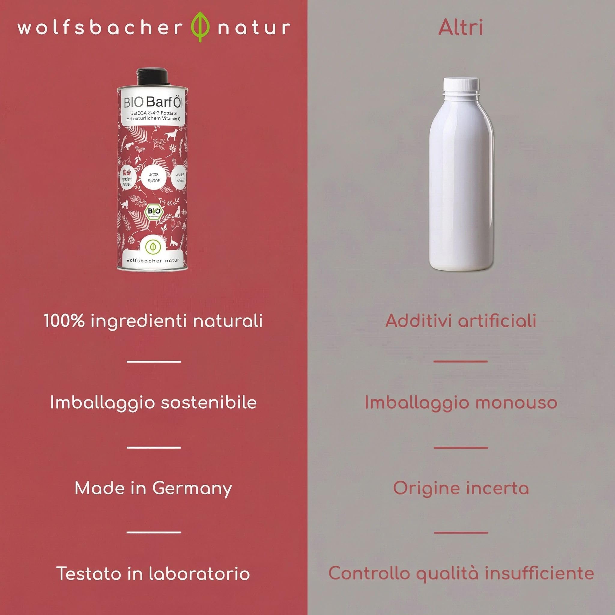 Olio alimentare per cani 1 litro – 100% Olio BARF biologico - Naturale e vegano - Con olio di lino, enotera, oliva, semi di zucca, chia - Con Omega 3-6-9, DE-ÖKO-060