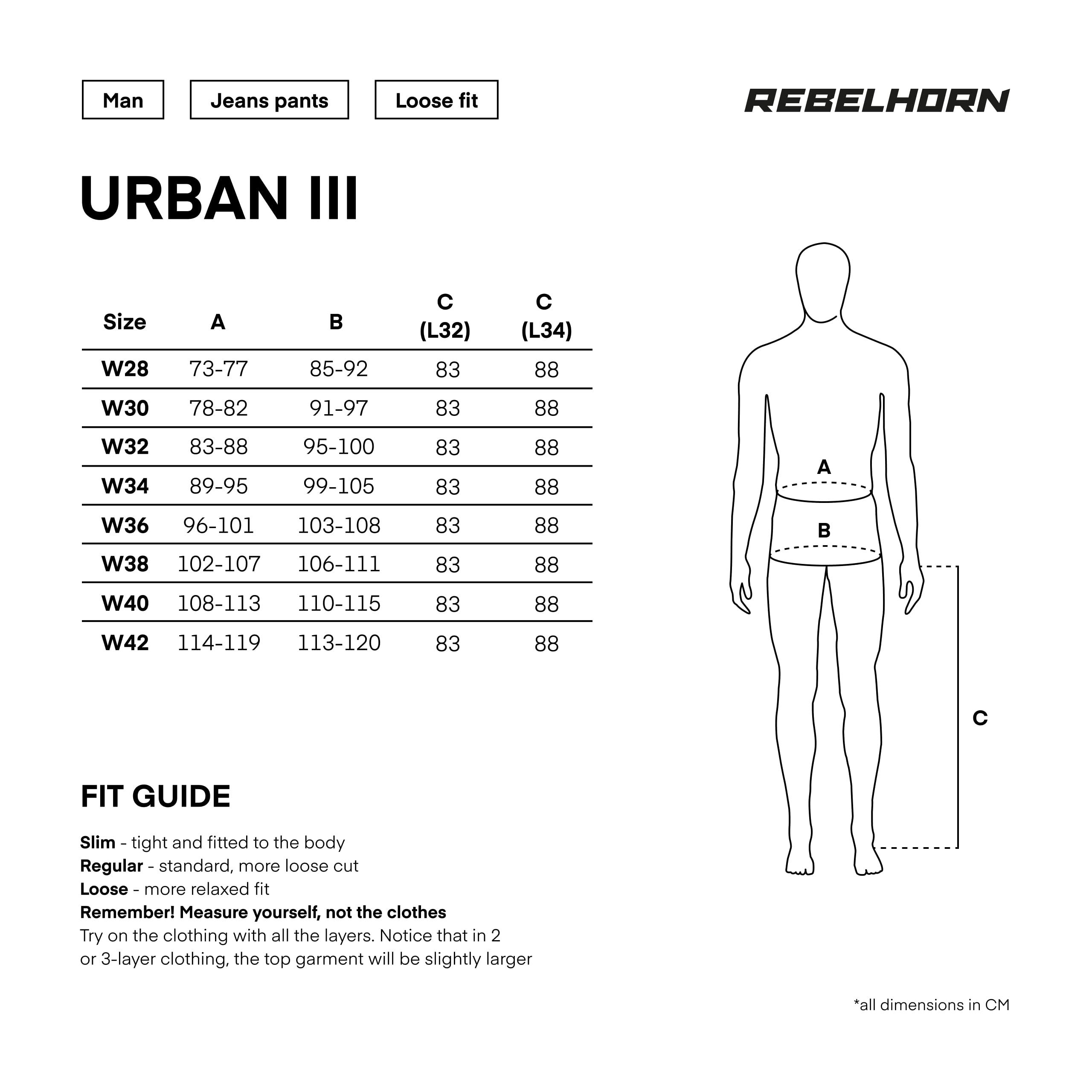 REBELHORN Urban III Pantalones Vaqueros de Moto Hombre | Forro de Fibra Aramida | Protectores de Rodillas y Caderas Nivel 2 | Orificios de Ventilación | 7 Bolsillos | Loose Fit