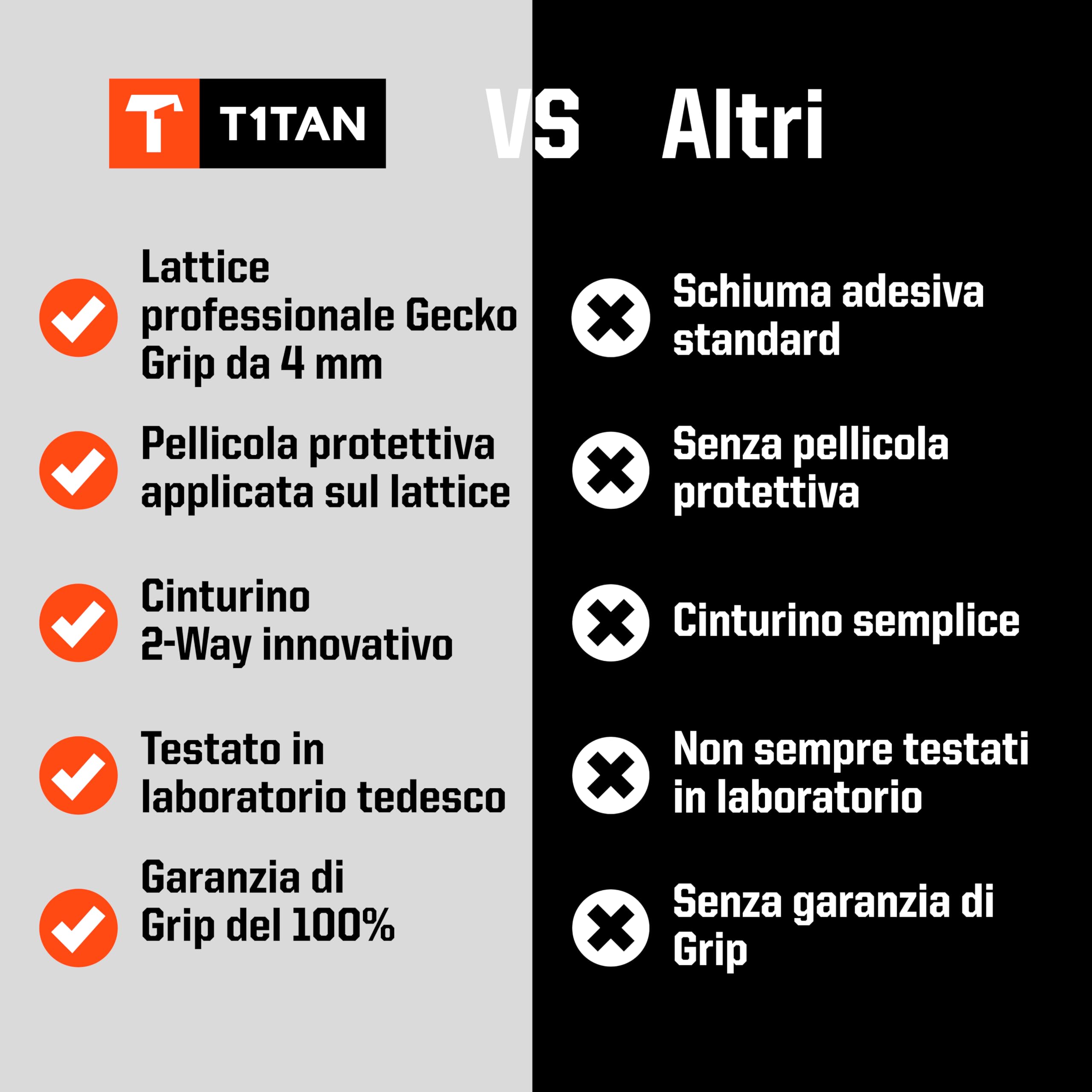 T1TAN Legend White-Out Guanti da portiere per allenamenti e partite, bambini e adulti, guanti professionali, schiuma adesiva Gecko Grip da 4 mm