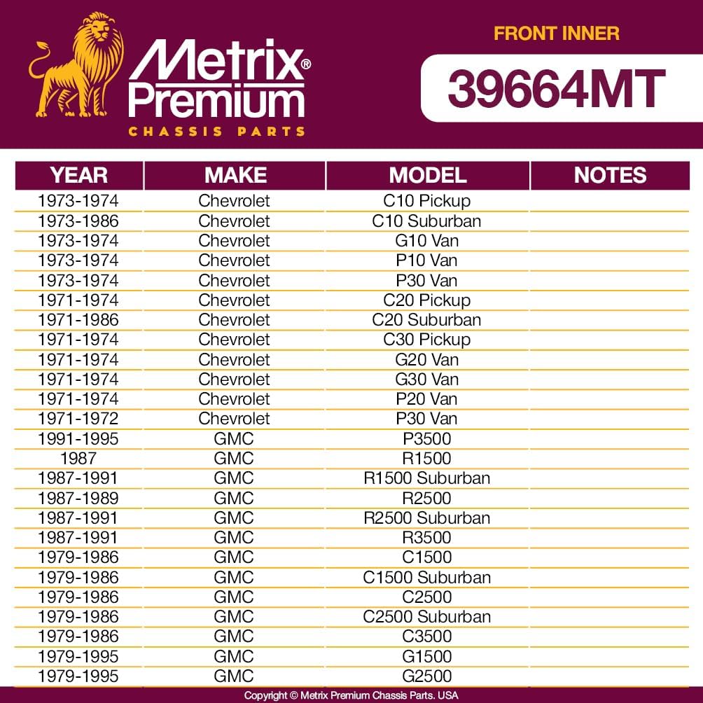 Metrix Premium Chassis Parts - Front Inner Tie Rod End Fits 90-95 Chevrolet P30, 89-91 R1500 Suburban, 89 R2500,91-95 GMC P3500, 87 R1500, 87-91 R1500 Suburban, Replacement ES409LT, Made in Europe