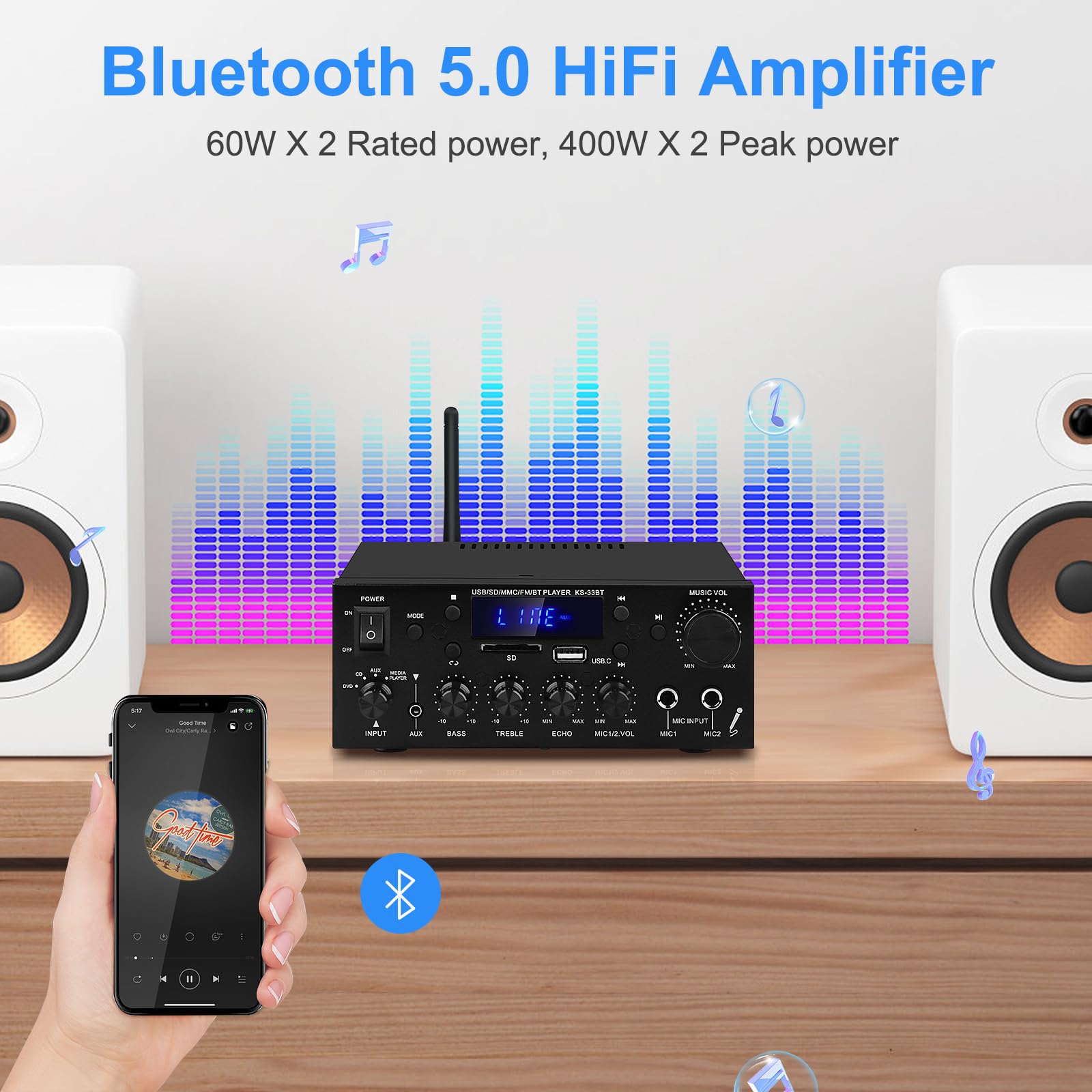 Amazon.com: Home Audio Amplifier KS-33BT Bluetooth 5.0 HiFi Stereo