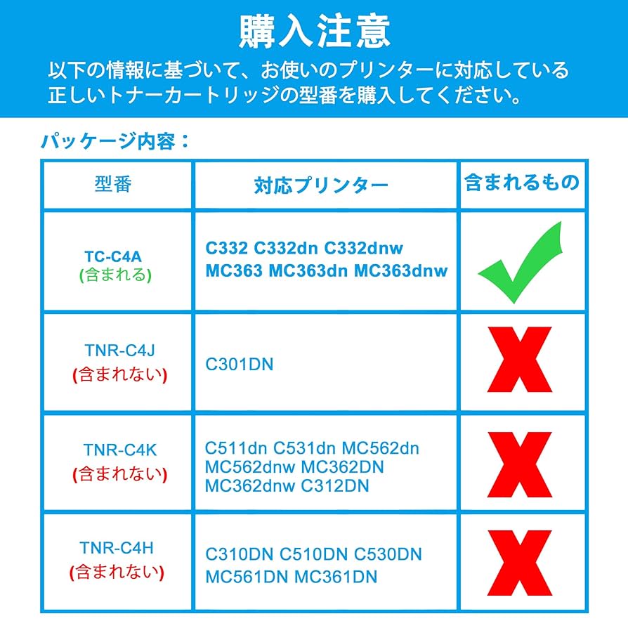 OKI TC-C4AM1（マゼンダ） OKI TC-C4EM1 [マゼンタ] 価格比較 - 価格.com