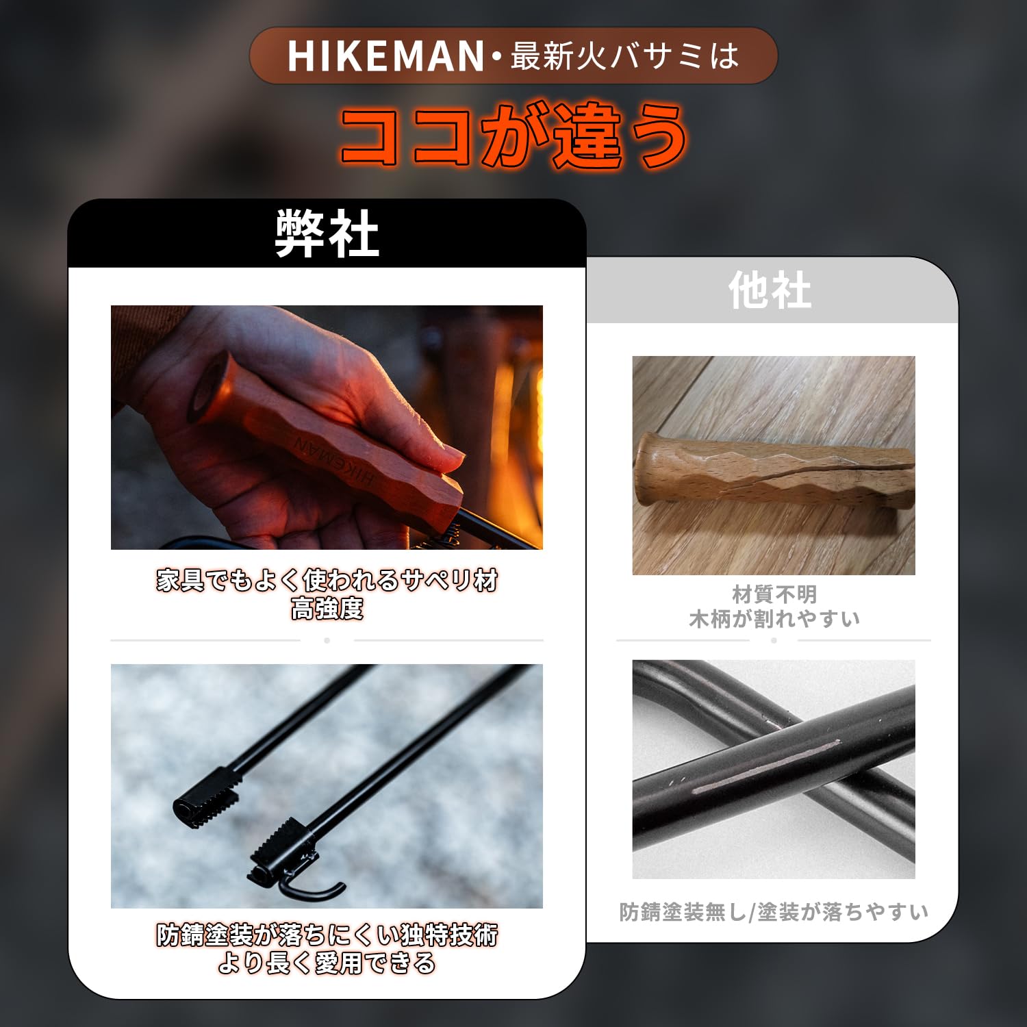 村の鍛冶屋ペグハンマー、薪バサミ　トング ベルモント火吹き棒、万能ノコギリ 村の鍛冶屋ペグハンマー、薪バサミ トング ベルモント火吹き棒