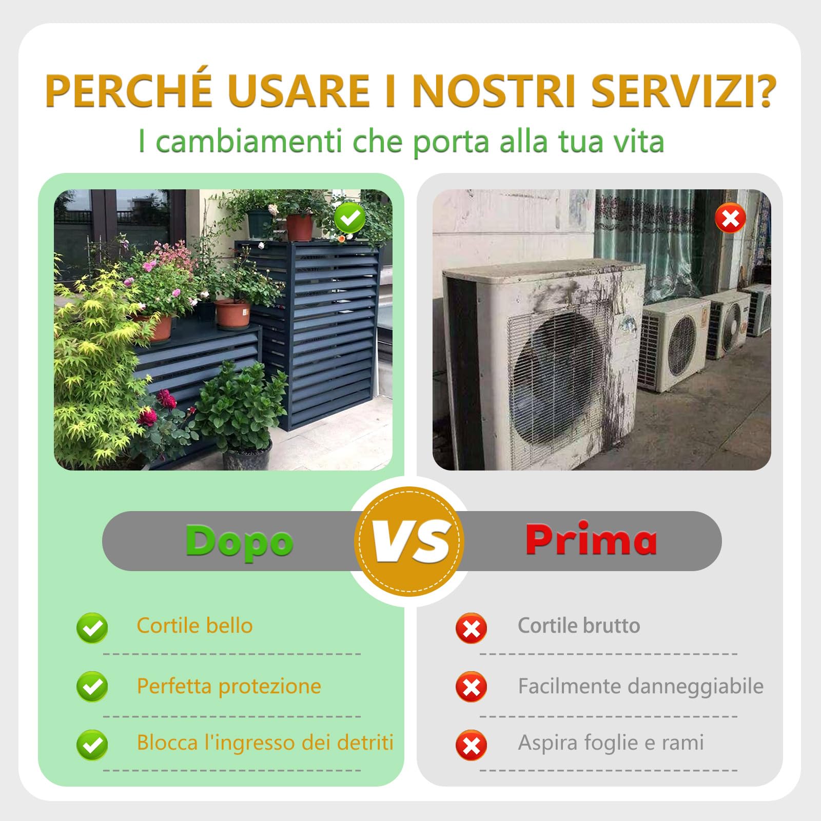Unmjgybc Copertura per Condizionatore da Esterno Grigio 110×60×80 cm (2-3P)