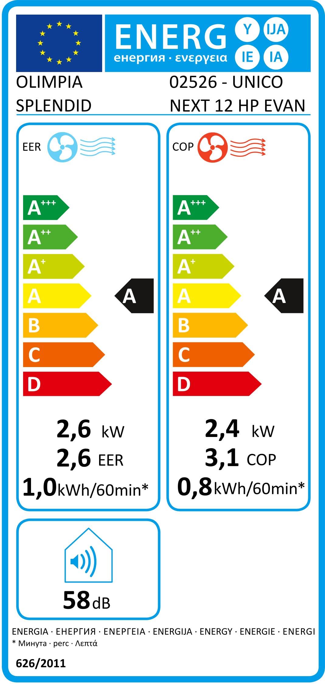 Griglie Pieghevoli Ø 160mm Per Cappa Unico Olimpia Splendid - Ricambio Con Flange Di Fissaggio - Foto 4