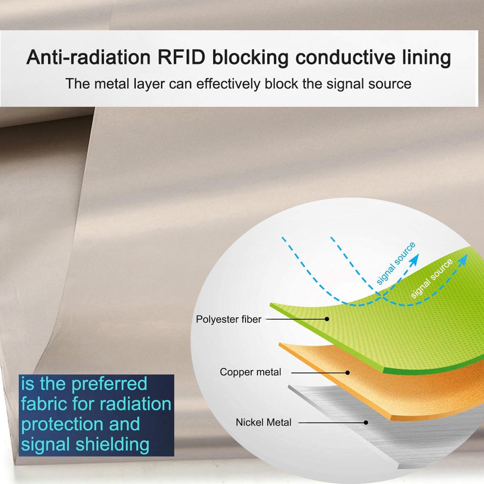 Tessuto di Protezione EMF, EMI, Protezione RF e RFID Tessuto in Rame Nichelato Tessuto Rame Nichel Che Blocca Rame Protezione della Gabbia di Faraday Recinzione,silver-6m