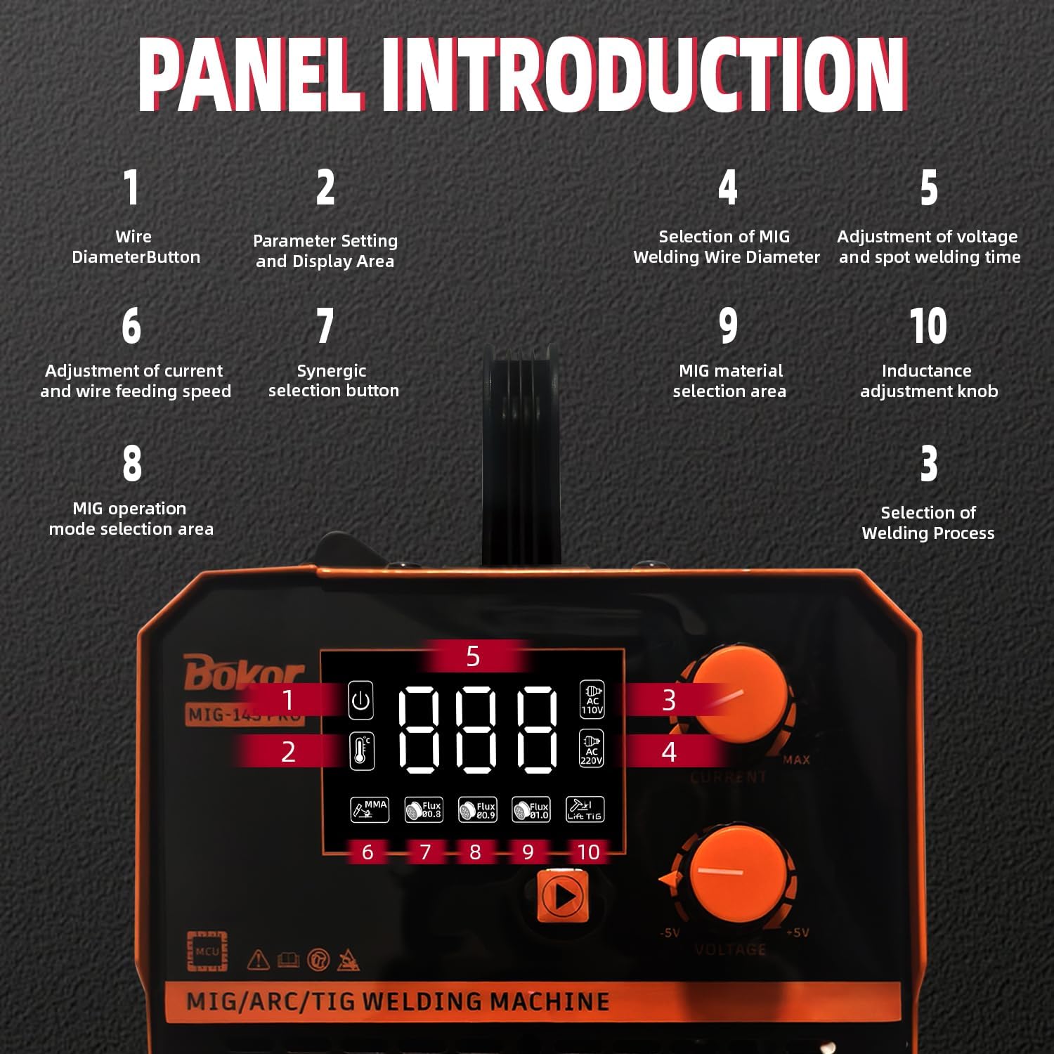 Bokor MIG-145PRO 3-in-1 Welding Machine, 110V/220V Dual Voltage Flux Core MIG/MMA/Lift TIG Welder, IGBT Inverter Technology with Large LED Digital Display