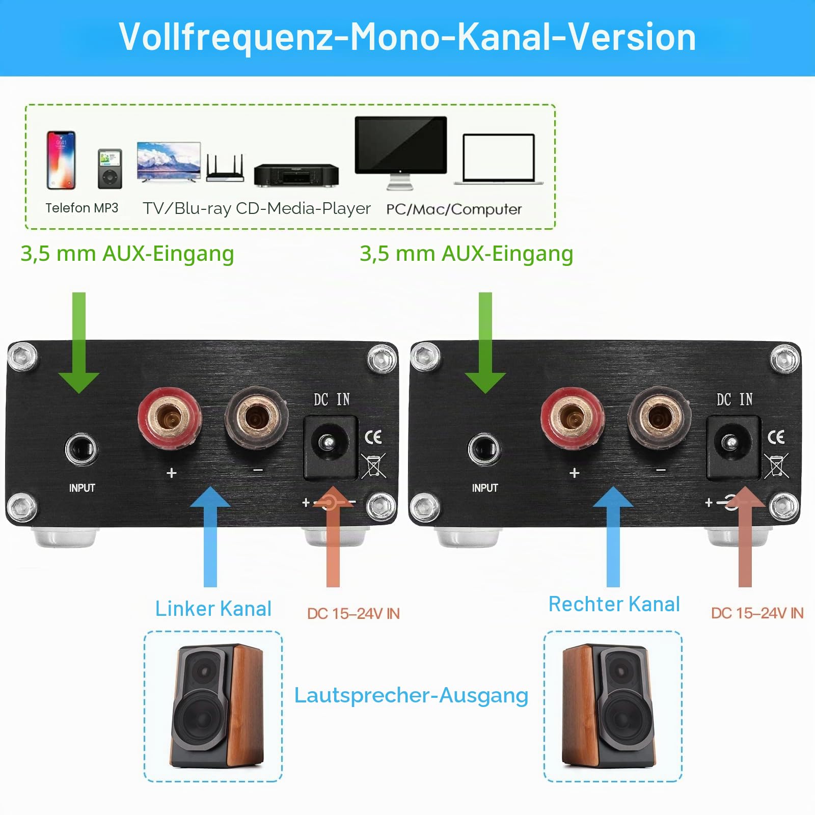 DollaTek 100W Mini Subwoofer Leistungsverstärker TPA3116D2 Audio HiFi Amp Schwarz