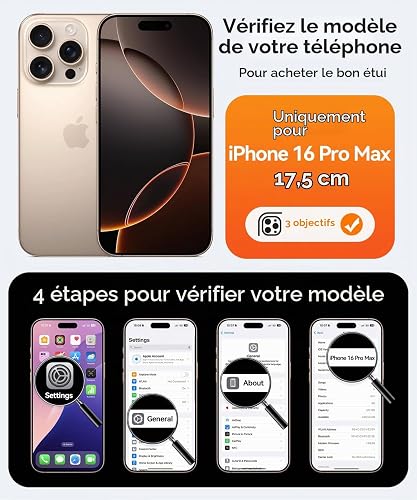 CANSHN Cover per iPhone 16 Pro Max(6.9"),[Camera Control] Supporto Magnetico Anello a 360°, [Protezione Completa Della Fotocamera], Custodia Traslucida Opaca Protettiva Sottile Antiurto,Blu Profondo - 2