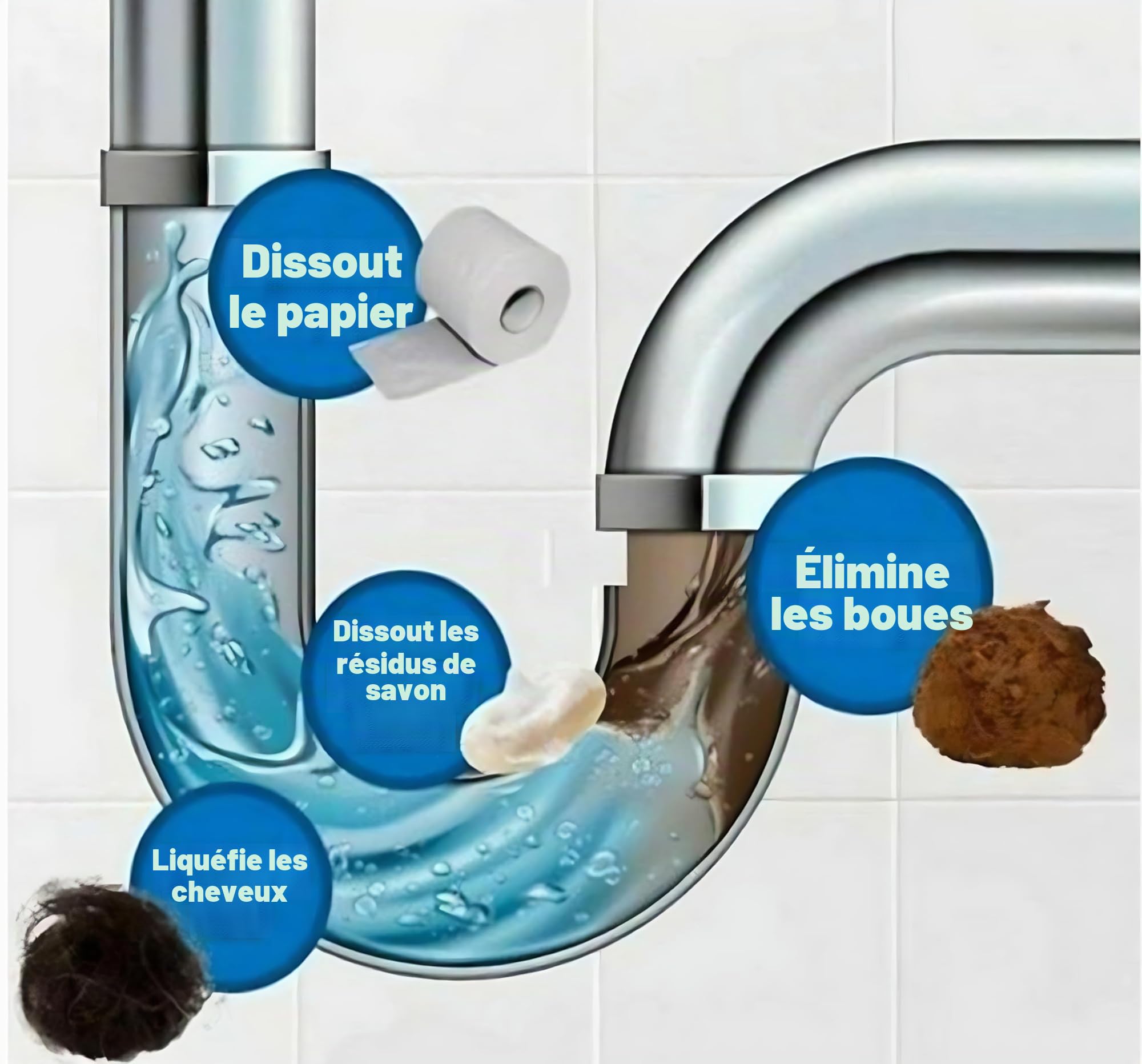 Konga Decapant Forte Nettoyeur de Drain Professionnel | Nettoyeur de Tuyau Alcalin Fort | Dissout les Graisses, les Cheveux et les Obstructeurs Organiques | Pour les Grandes Cuisines, les Égouts