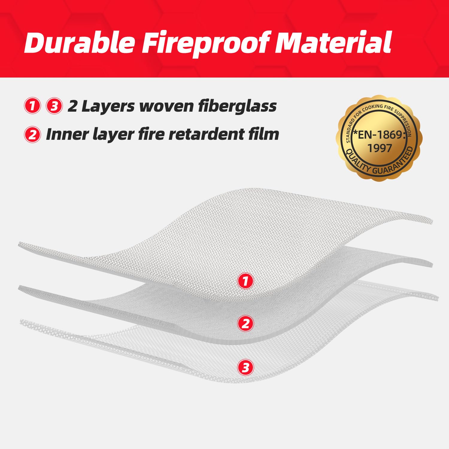 LaSyL Manta de emergencia para el hogar y la cocina, 40 x 40 pulgadas (paquete de 6), manta de supresión de incendios, buena para chimenea, escuela, parrilla, coche, oficina