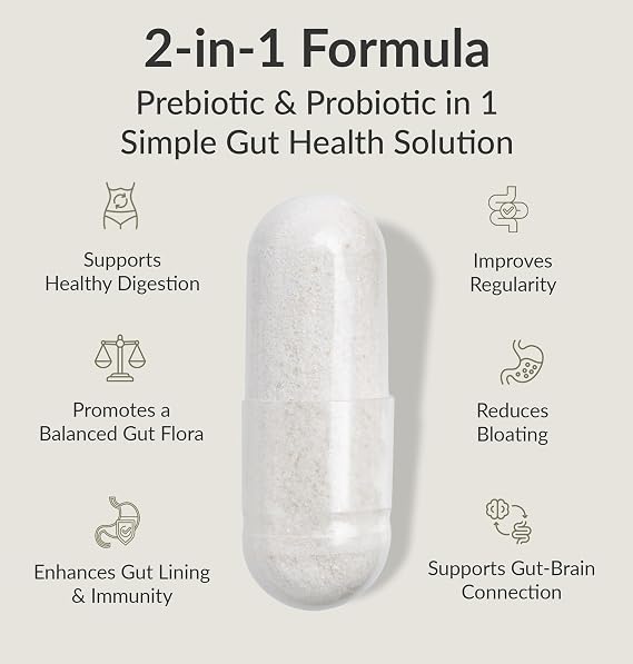 BIOptimizers Probiotic Breakthrough Lactobacillus Plantarum OM Probiotics & Prebiotics Health Supplement for Gut, Digestive & Immune Support Probiotics for Women Men Elderly 30 Vegan Capsules