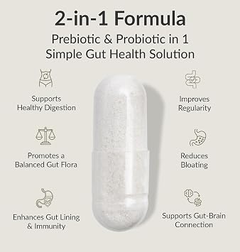 BIOptimizers Probiotic Breakthrough Lactobacillus Plantarum OM Probiotics & Prebiotics Health Supplement for Gut, Digestive & Immune Support Probiotics for Women Men Elderly 30 Vegan Capsules