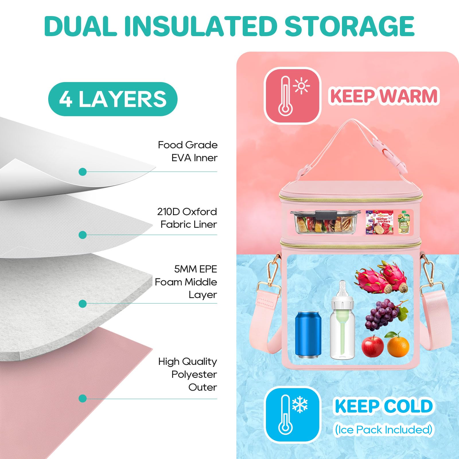 PIIOSER Sac isotherme pour lait maternel avec poche de glace pour 6 biberons jusqu'à 255 g, sac fourre-tout isotherme, double couche, étanche, étanche avec bandoulière pour maman allaitante et qui