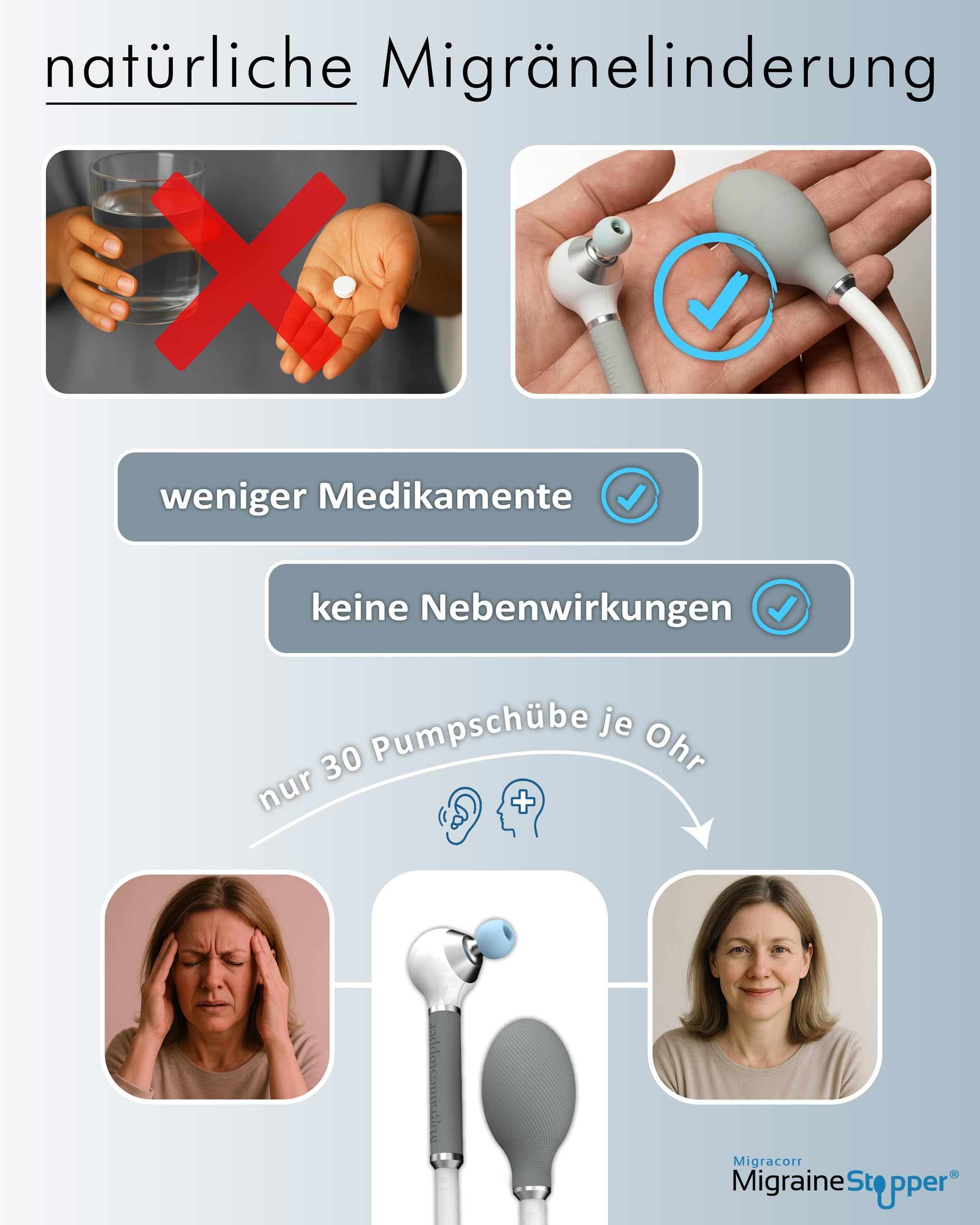Migraine Stopper – Medizinisches Gerät zur Migränelinderung ohne Medikamente | Migränegerät mit gezielter Nervenstimulation | Alternative zur Migränemaske bei Migräne & Kopfschmerzen