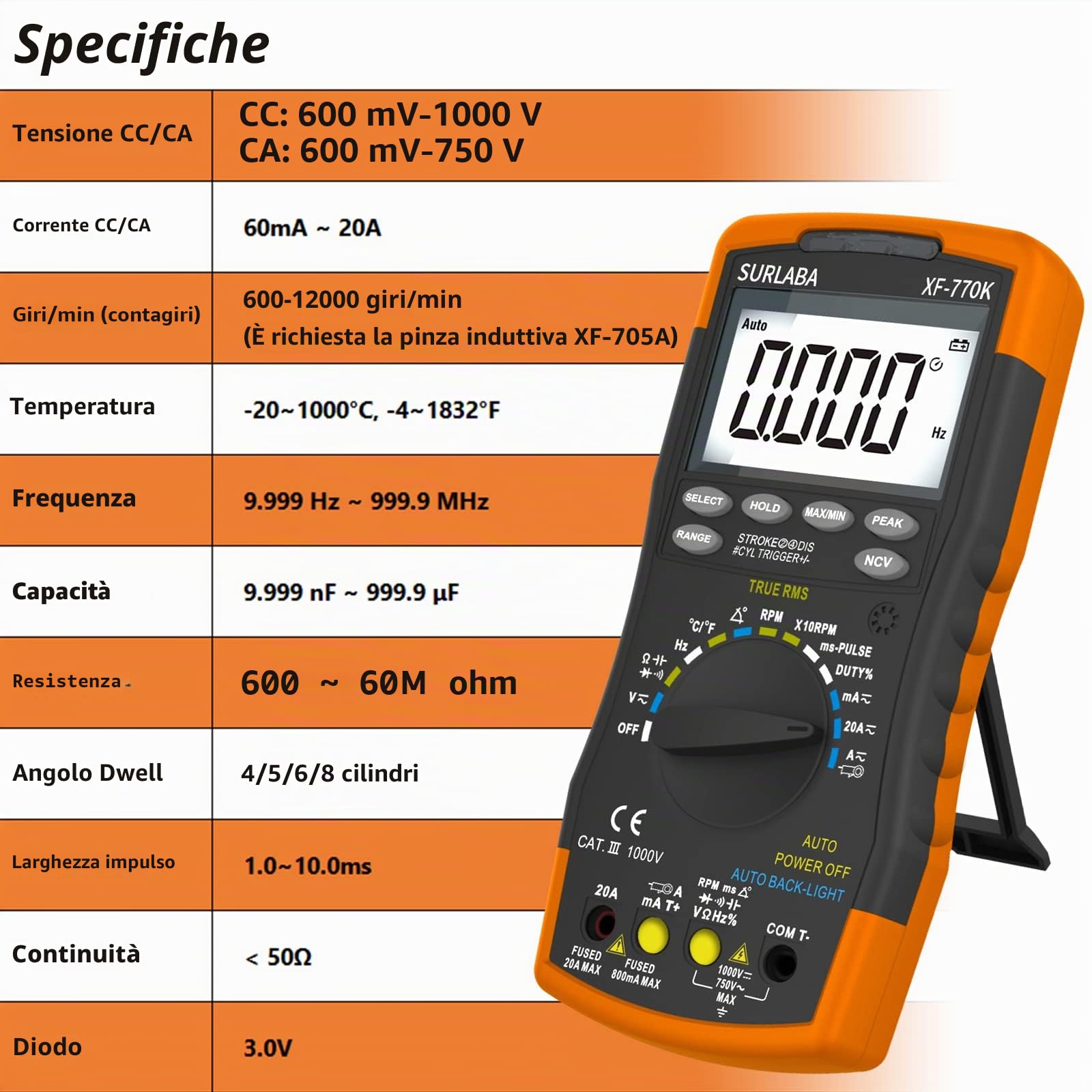 Multimetro Digitale Automobilistico & Pinza Induttiva di Raccolta del Segnale, Multitester per Tensione AC/DC, Corrente, Angolo Sosta, Larghezza Impulso, Tachimetro 600~12000RPM per Auto, Domestico