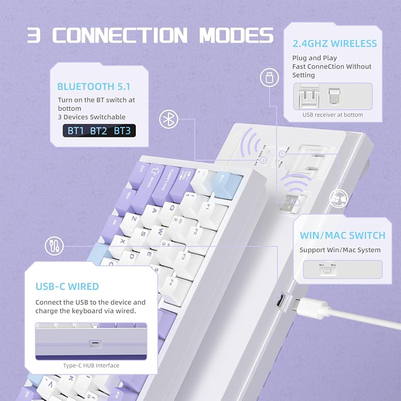 YINDIAO AK820PRO Mechanikus Gaming Billentyűzet TFT Kijelzővel, Vezeték Nélküli 2.4G/Bluetooth, 75% Layout, RGB Háttérvilágítás