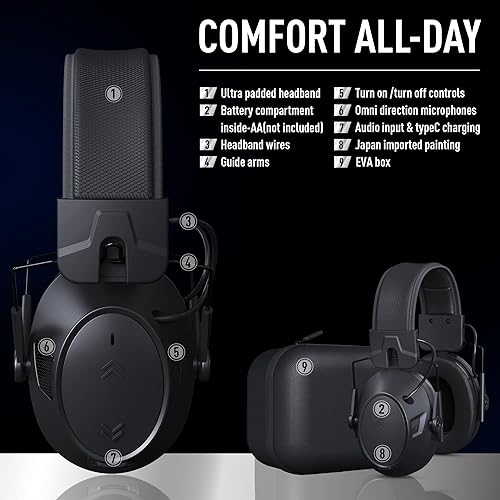 Miniatura 7 de ACT FIRE Ear Protection Hearing Protection for Shooting Gun Range Shooting Earmuffs Elite