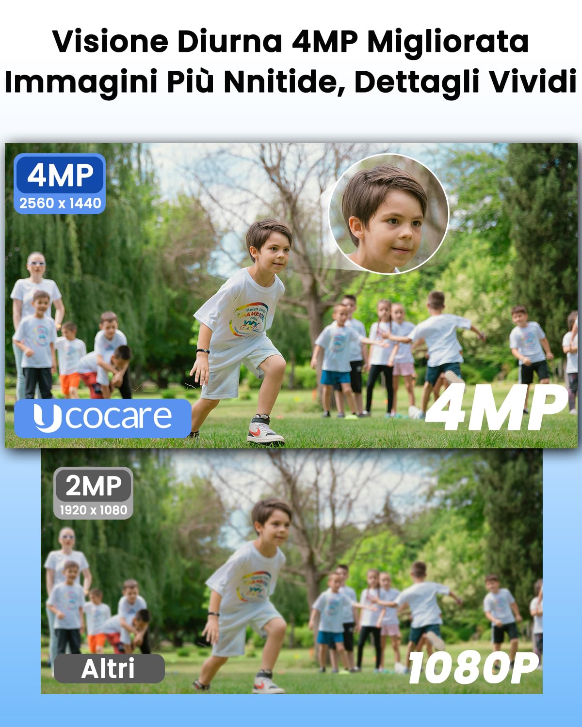 UCOCARE Telecamera con SIM, 4MP Telecamera con SIM 4G da Esterno | Batteria 5200mAh, AI Rilevamento Movimento, Visione 160°, Visione Notturna, 4MP Portatile per Auto, Campeggio e Viaggi