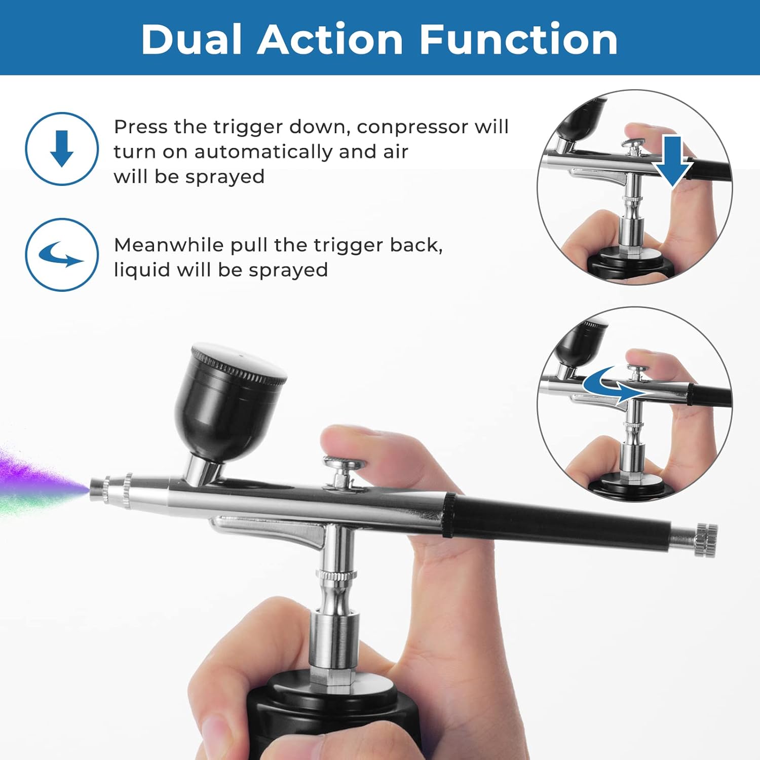 Airbrush Kit with Compressor, Air Brush Painting Set, Portable Cordless Auto Airbrush Gun Kit, 30PSI Handheld Mini Air Brush Gun Set for Makeup, Nail Art, Cake Decor, Model Coloring (Black) : Arts, Crafts & Sewing