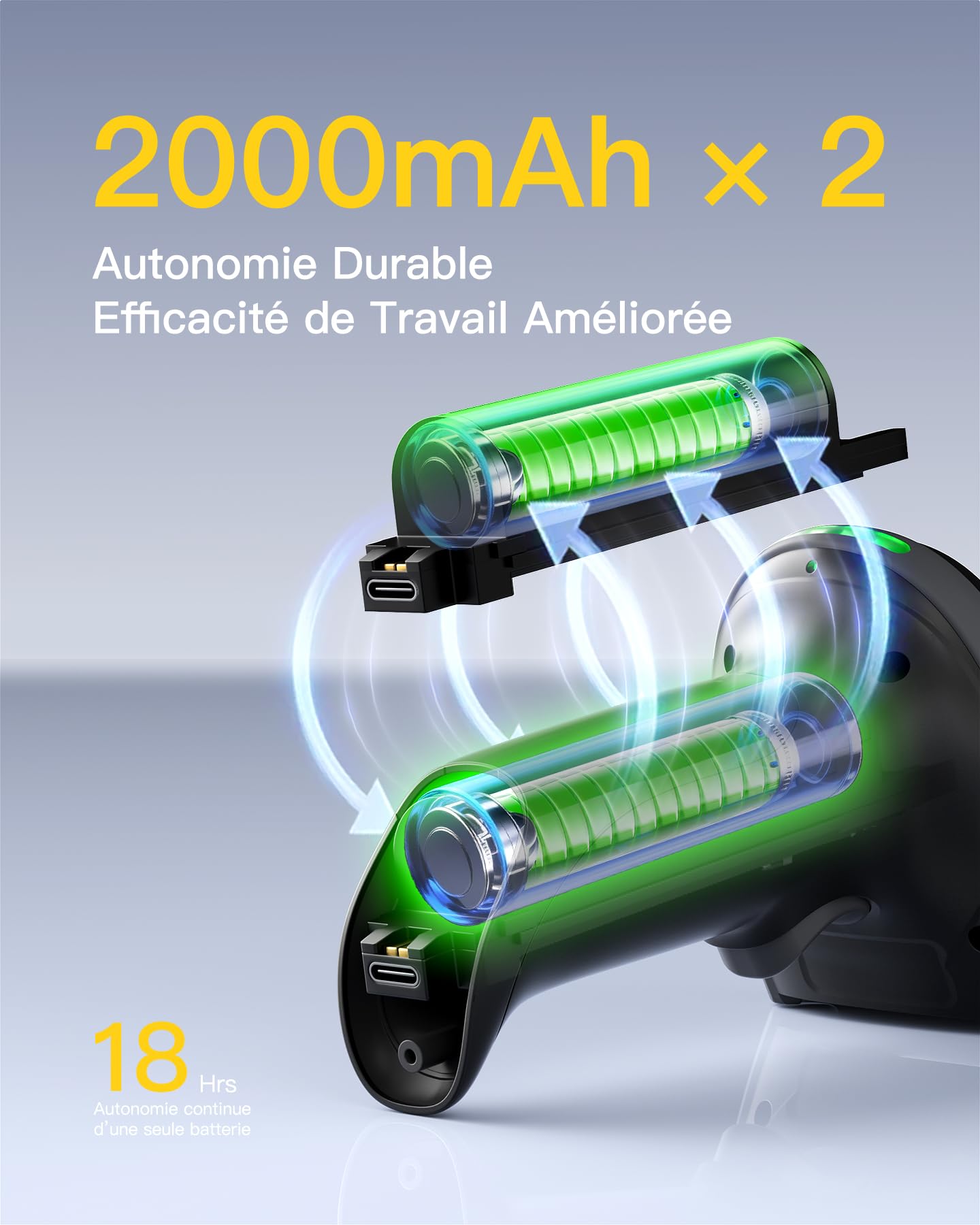 Inateck Lecteur Code Barre sans Fil 2D QR avec Deux Batteries Remplaçables de 2000 mAh, PDF 417 Douchette Code Barre avec Base de Charge, Bluetooth et Filaire USB, pour l'entreposage et la logistique