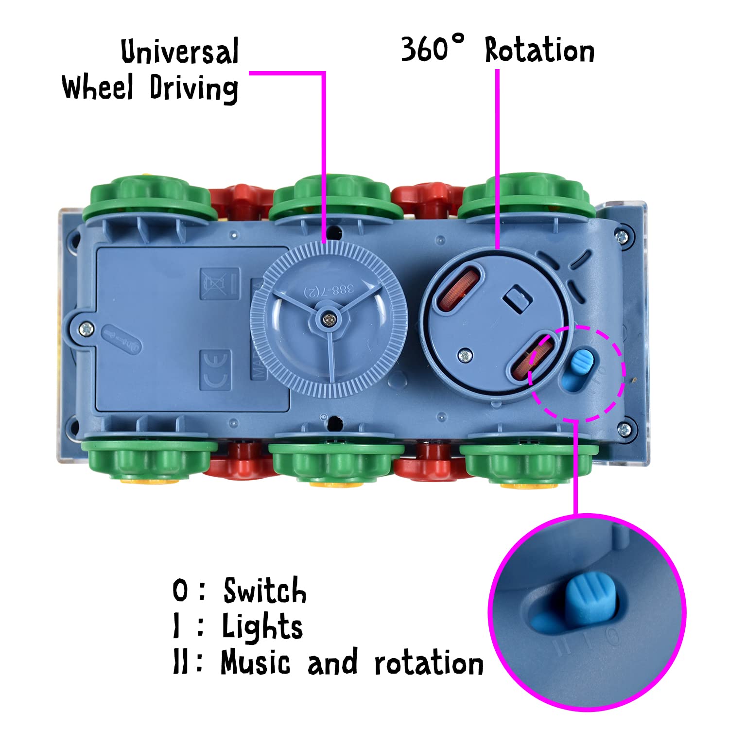 Tuko Transparent Train Gear Toys for 3+ Years Boy and Girl Gift (JY388-7), Medium - Image 3