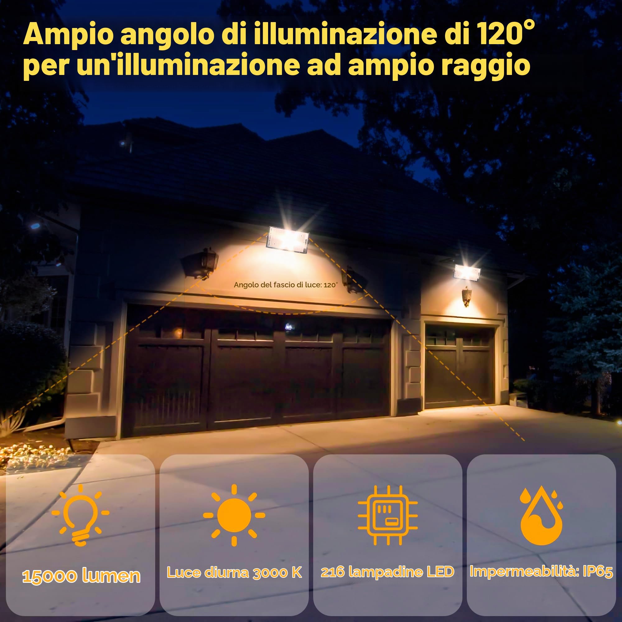 CREATESTAR Faretto LED da Esterno 150W 2 Pezzi, 3000K Bianco Caldo Faro LED Esterno con Spina, 15000LM Luce di Sicurezza IP65 Impermeabile LED Faretti per Garage, Cortile, Giardino, Terrazza