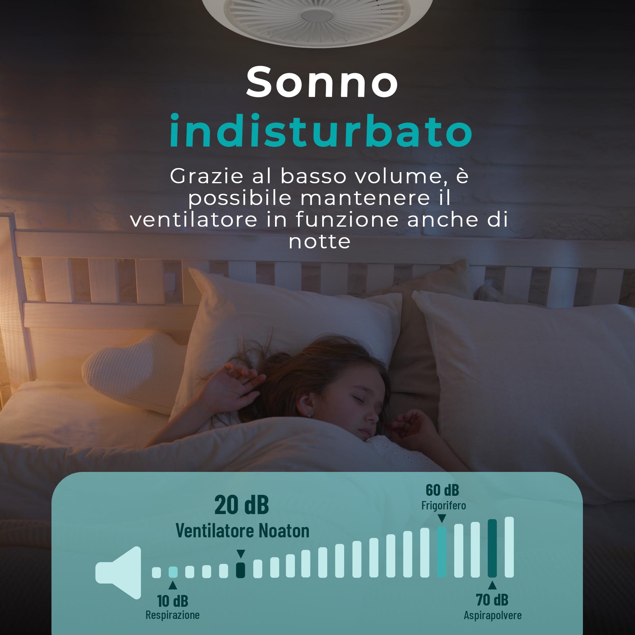 Noaton® Polaris bianco 11045W Ventilatore da soffitto, timer, paralume, telecomando, dimmerabile LED max 41 W, 3 temperature di colore, flusso d'aria fino a 60 m3/min, per camera da letto, diametro
