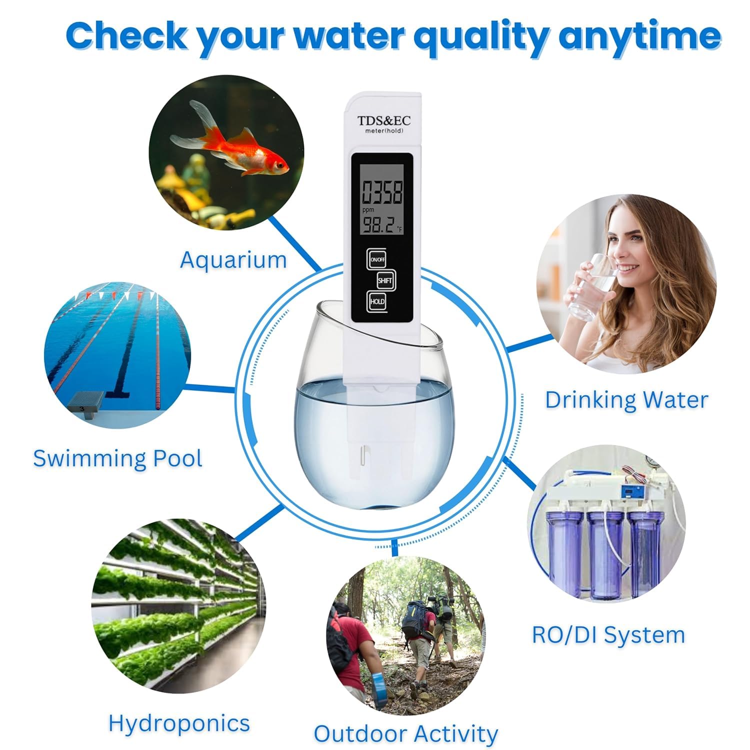TDS Meter Digital Water Tester, TDS Tester 3-In-1 TDS Temperature And Ec Meter Ultrahigh Accuracy Water Quality Meter Ppm Meter For Drinking Water Aquariums Etc P 39551984