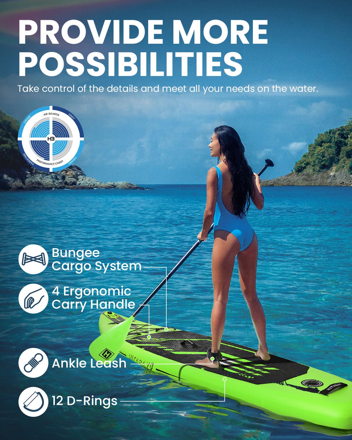 Tavola SUP con Accessori Completi, 335cm SUP Gonfiabile Adulti, Carico Massimo 150kg Tavola da Surf
